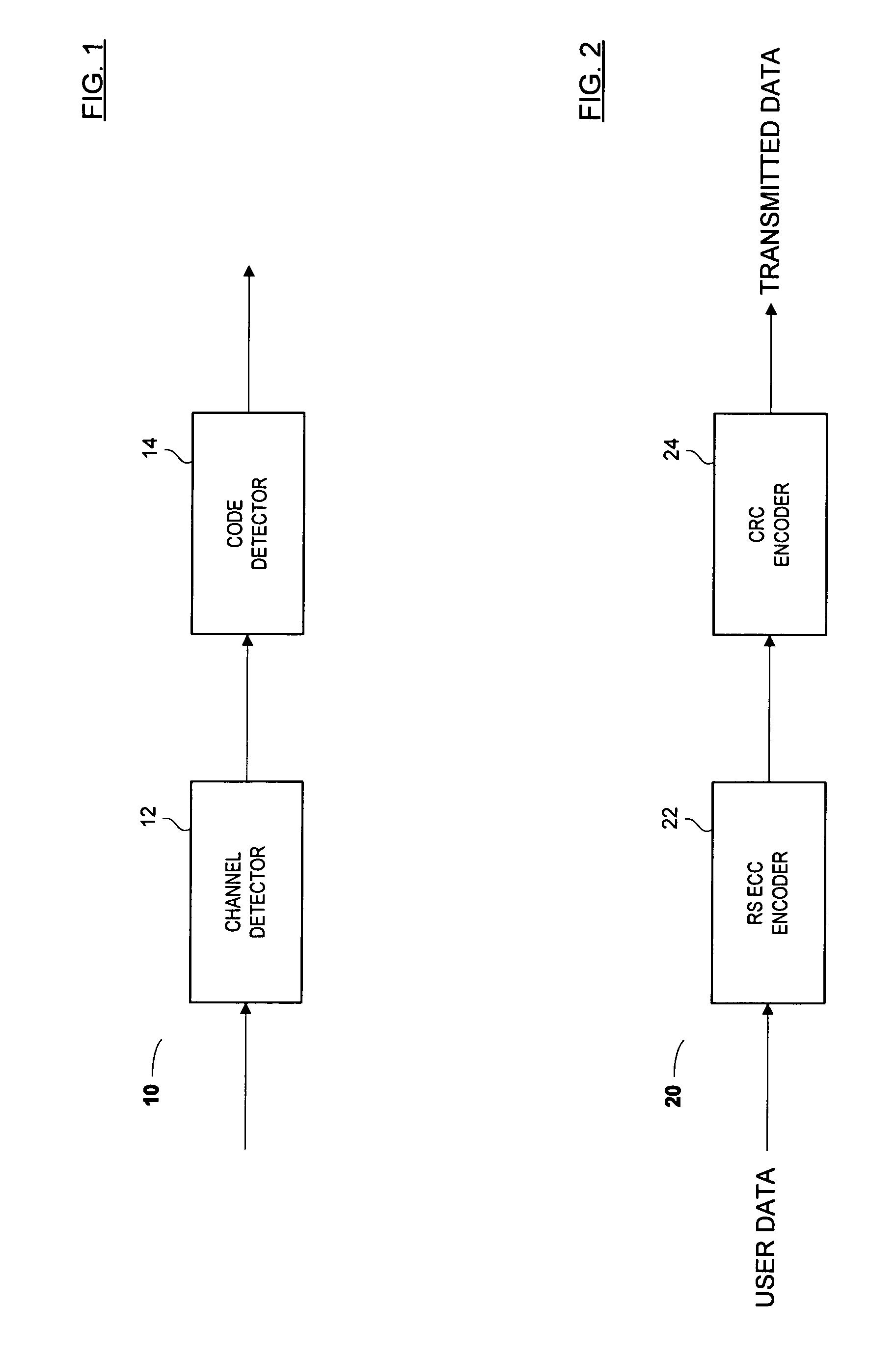 Methods and algorithms for joint channel-code decoding of linear block codes