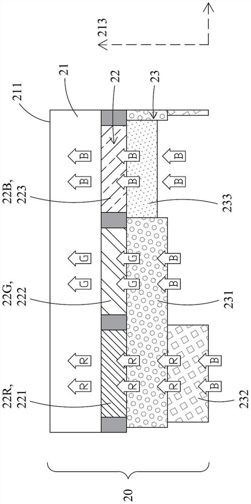 Photoluminescence display device and manufacturing method thereof