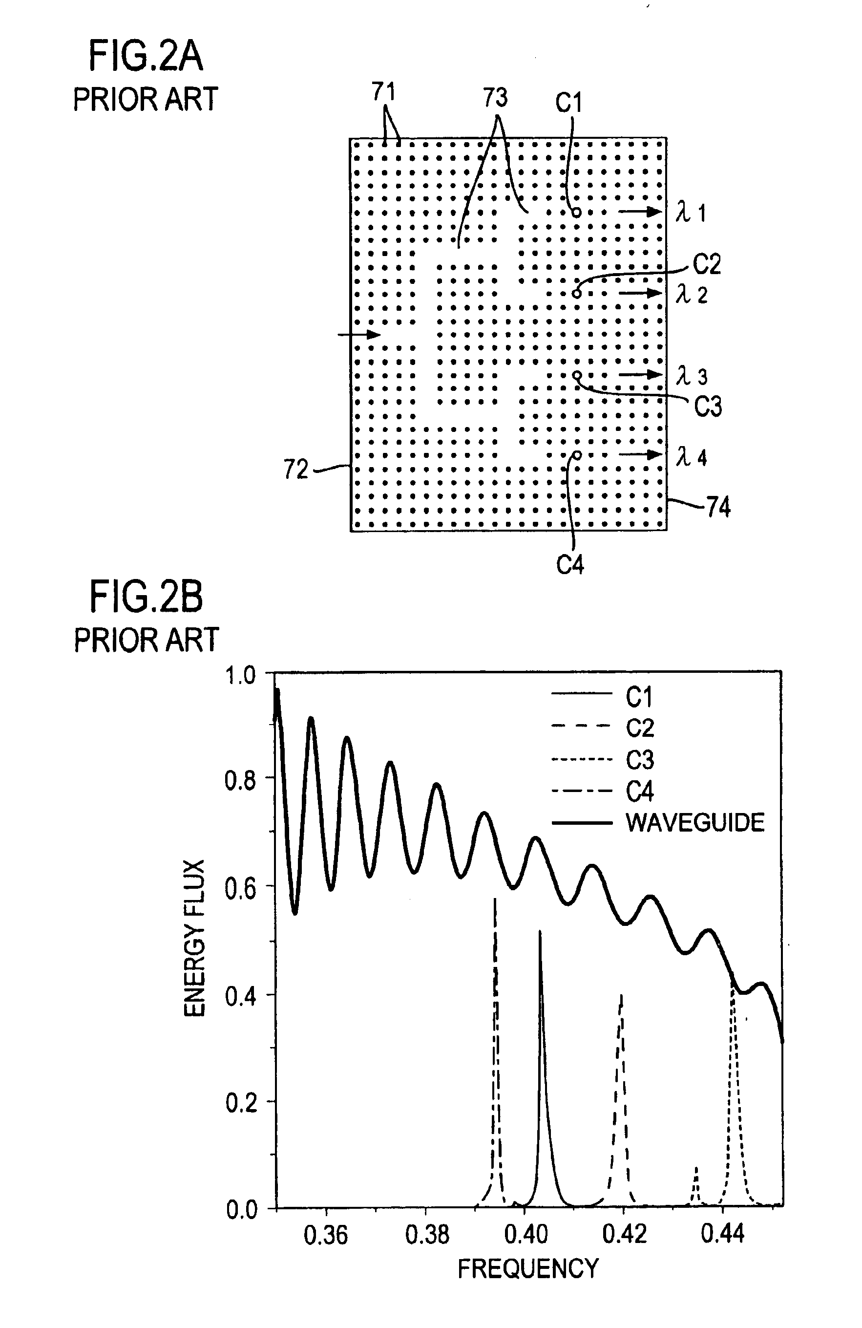 Two-dimensional photonic crystal device