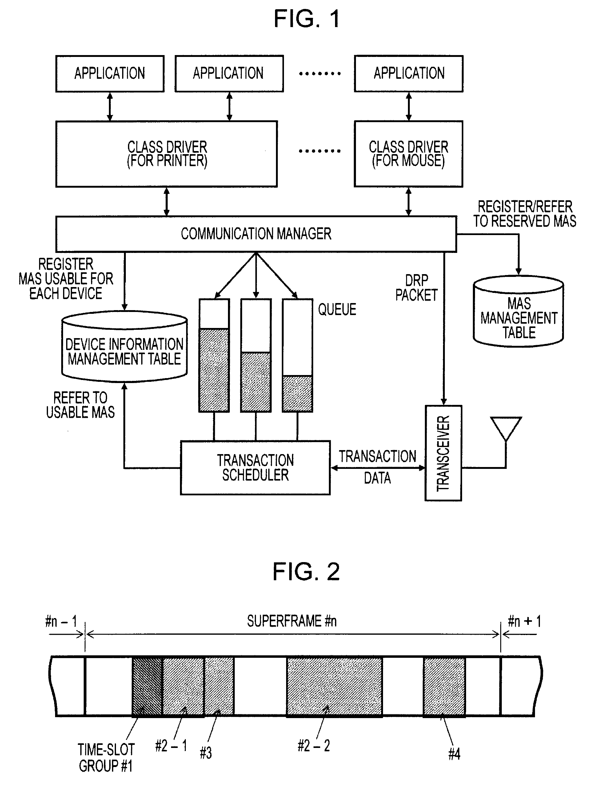 Communication System, Communication Apparatus, Communication Method, and Computer Program