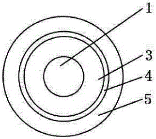 Cable for high-voltage line