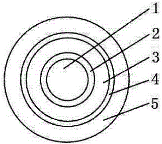 Cable for high-voltage line