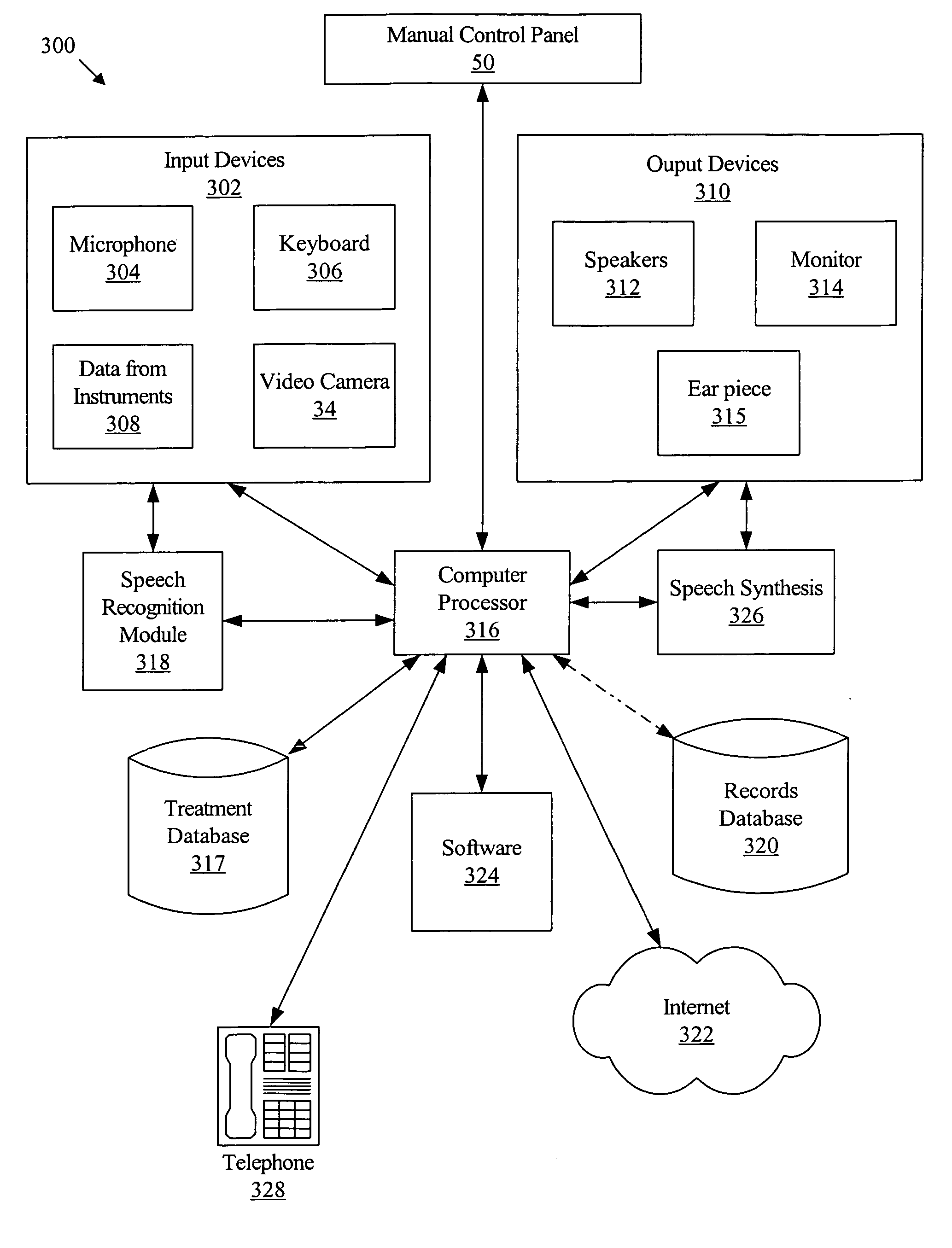 Automated system for patient diagnosis and crisis management system