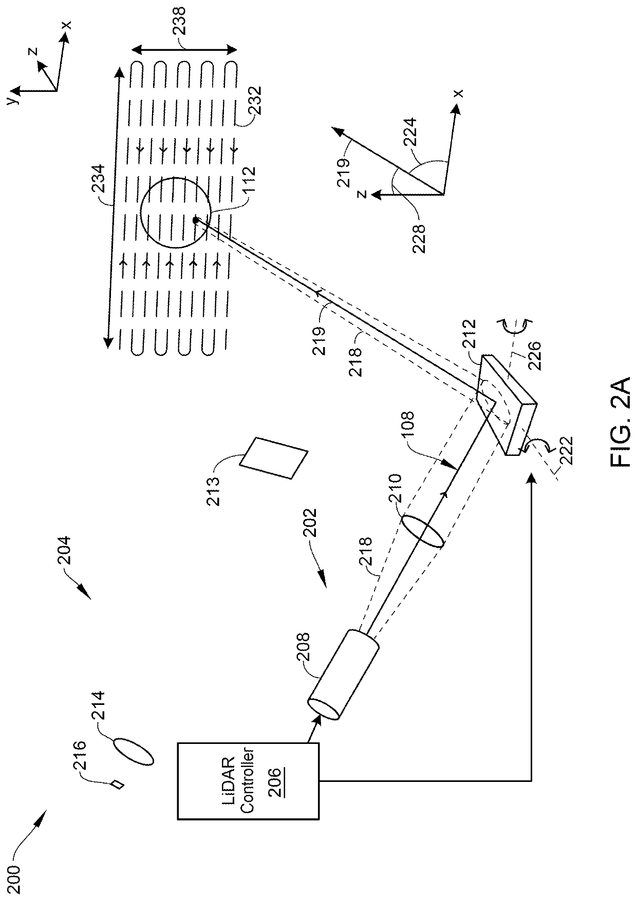 Passive thermal management for semiconductor laser based lidar transmitter