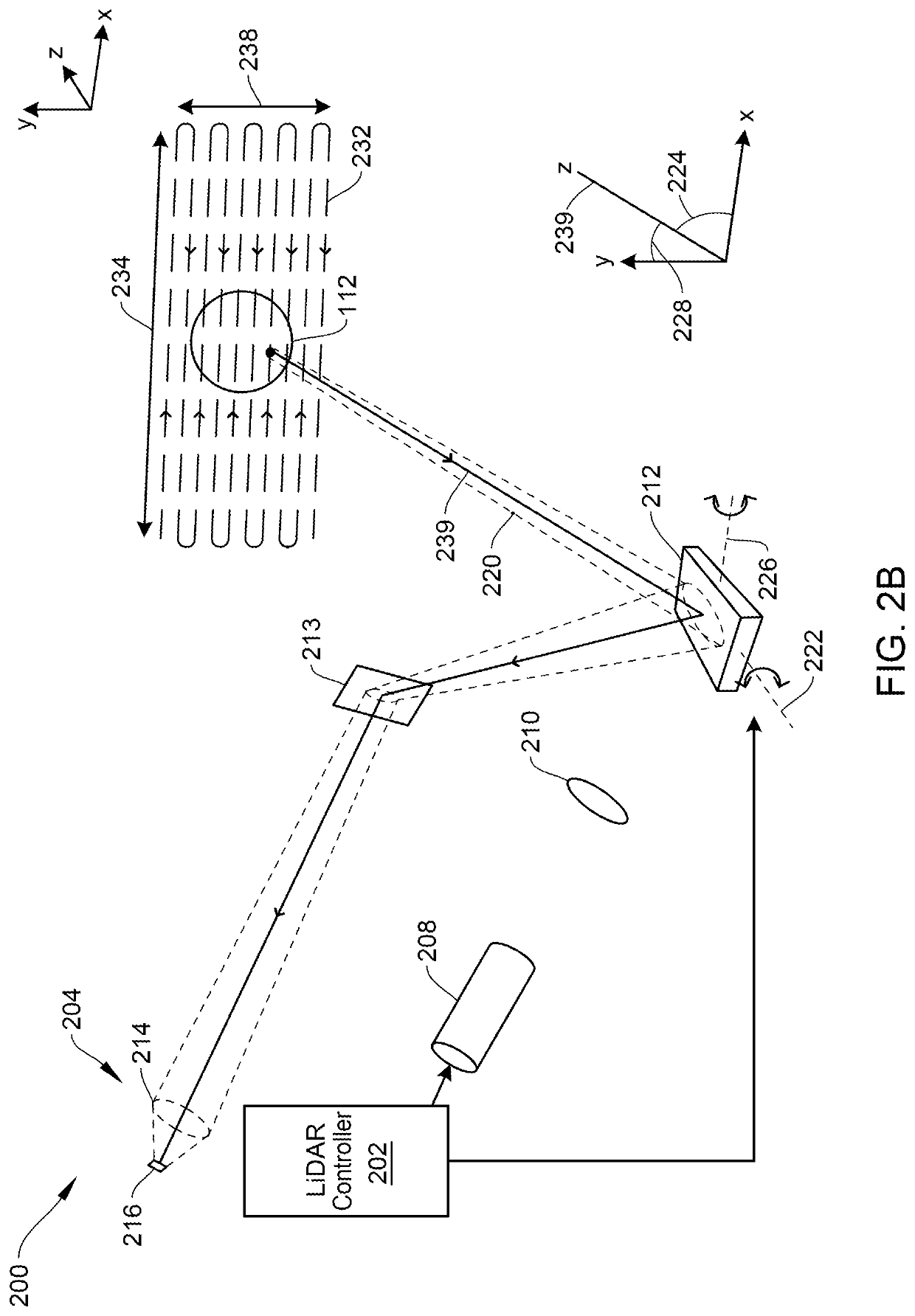 Passive thermal management for semiconductor laser based lidar transmitter