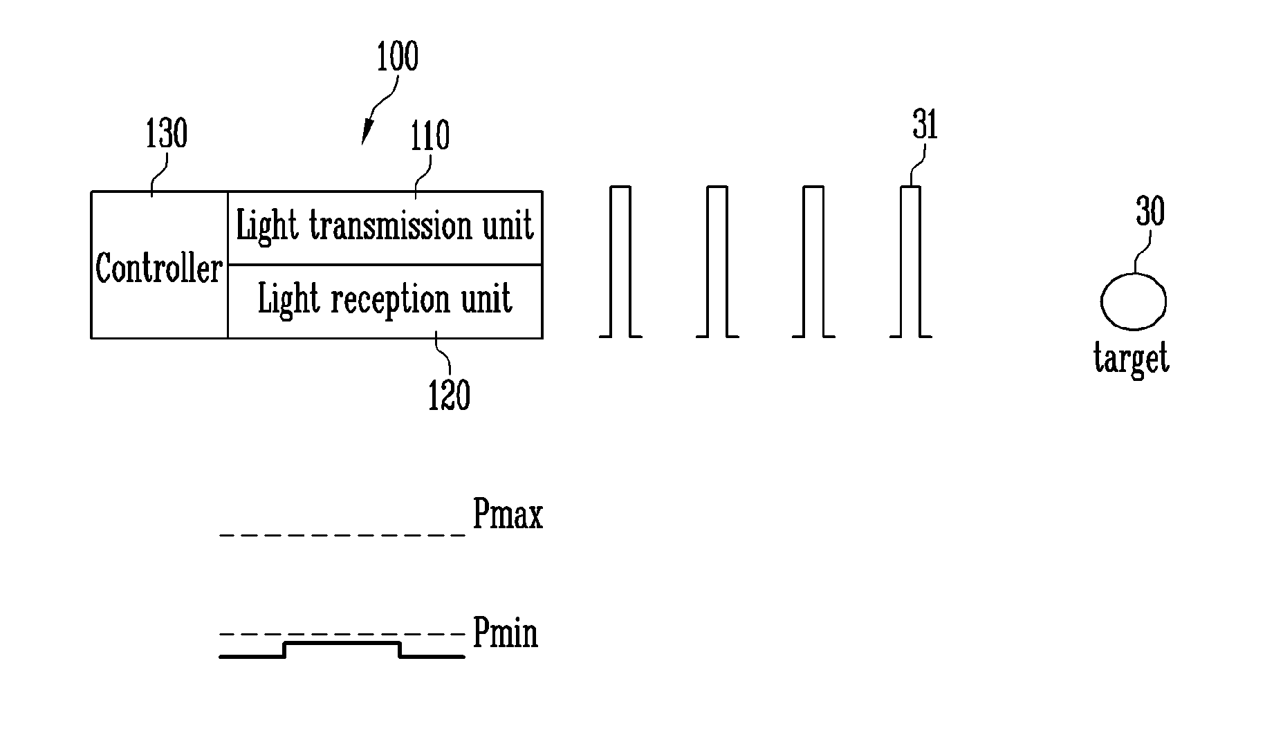 Laser radar apparatus and method of acquiring image thereof