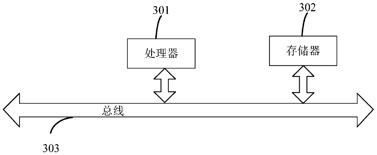 Resource quality scoring method in content network