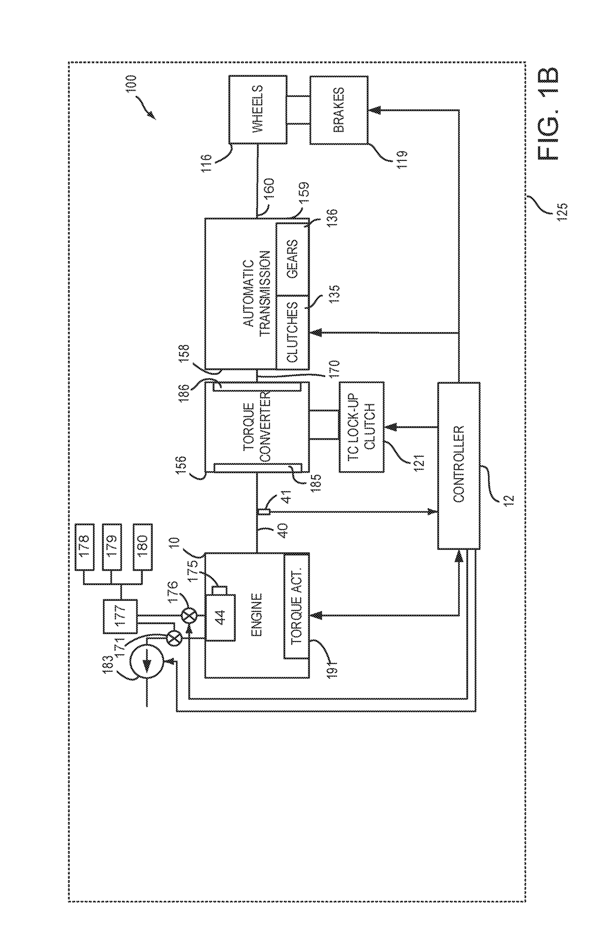 System and method for controlling busyness of cylinder mode changes