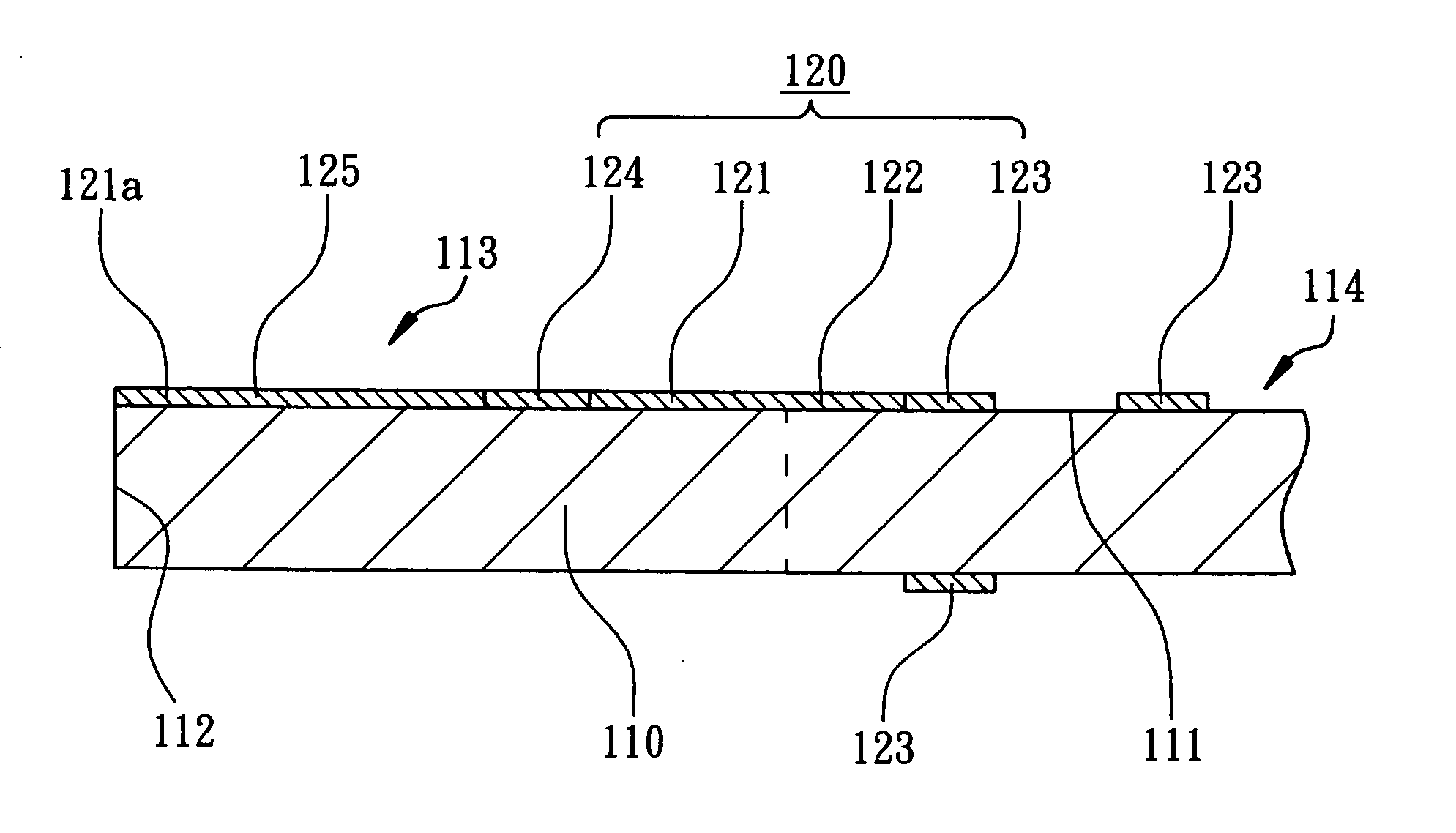 Method and structure for prevention leakage of substrate strip