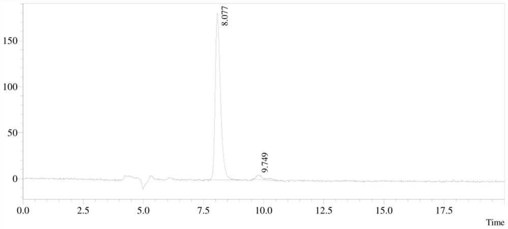 IRAK4 kinase inhibitor and preparation method thereof