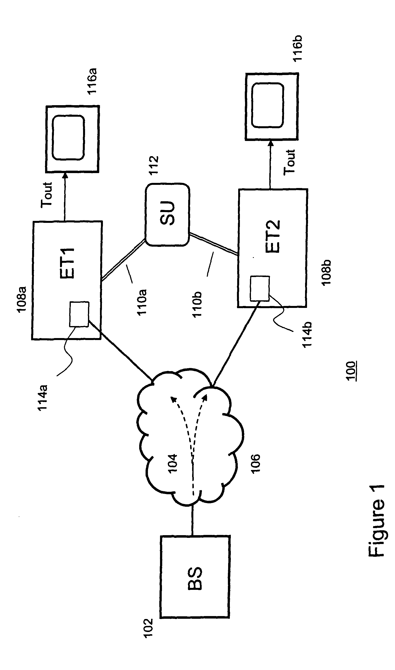 Method and System for Synchronizing the Output of Terminals