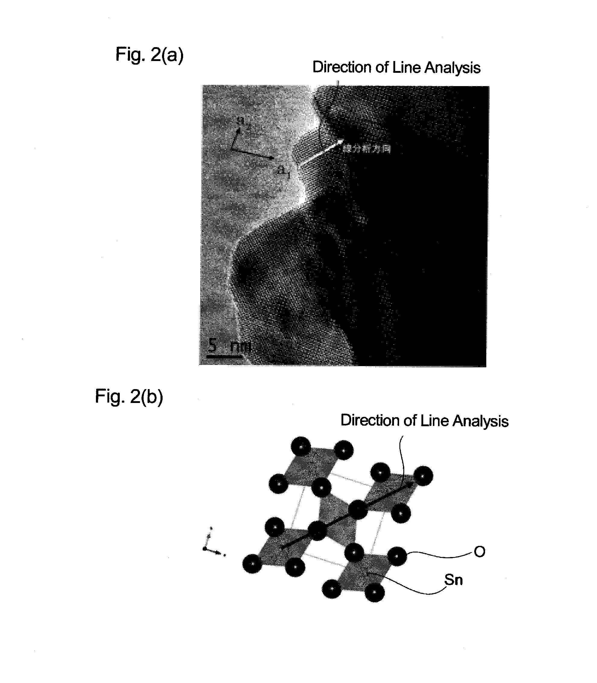 Chlorine-doped tin-oxide particles and manufacturing method therefor