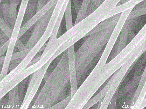 Polyvinyl alcohol fluorescence fiber film, and making method and application thereof