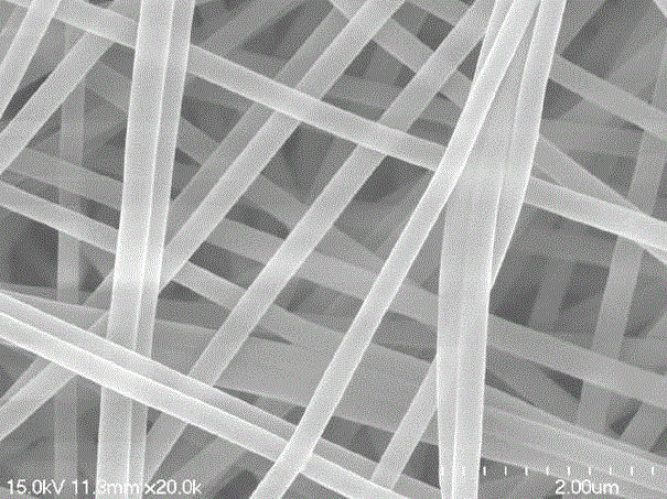 Polyvinyl alcohol fluorescence fiber film, and making method and application thereof