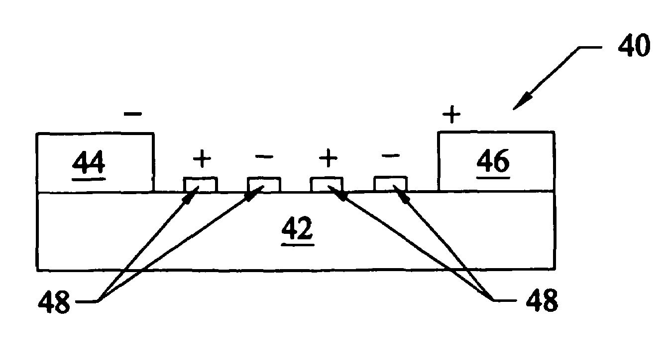 Variable capacitors, composite materials