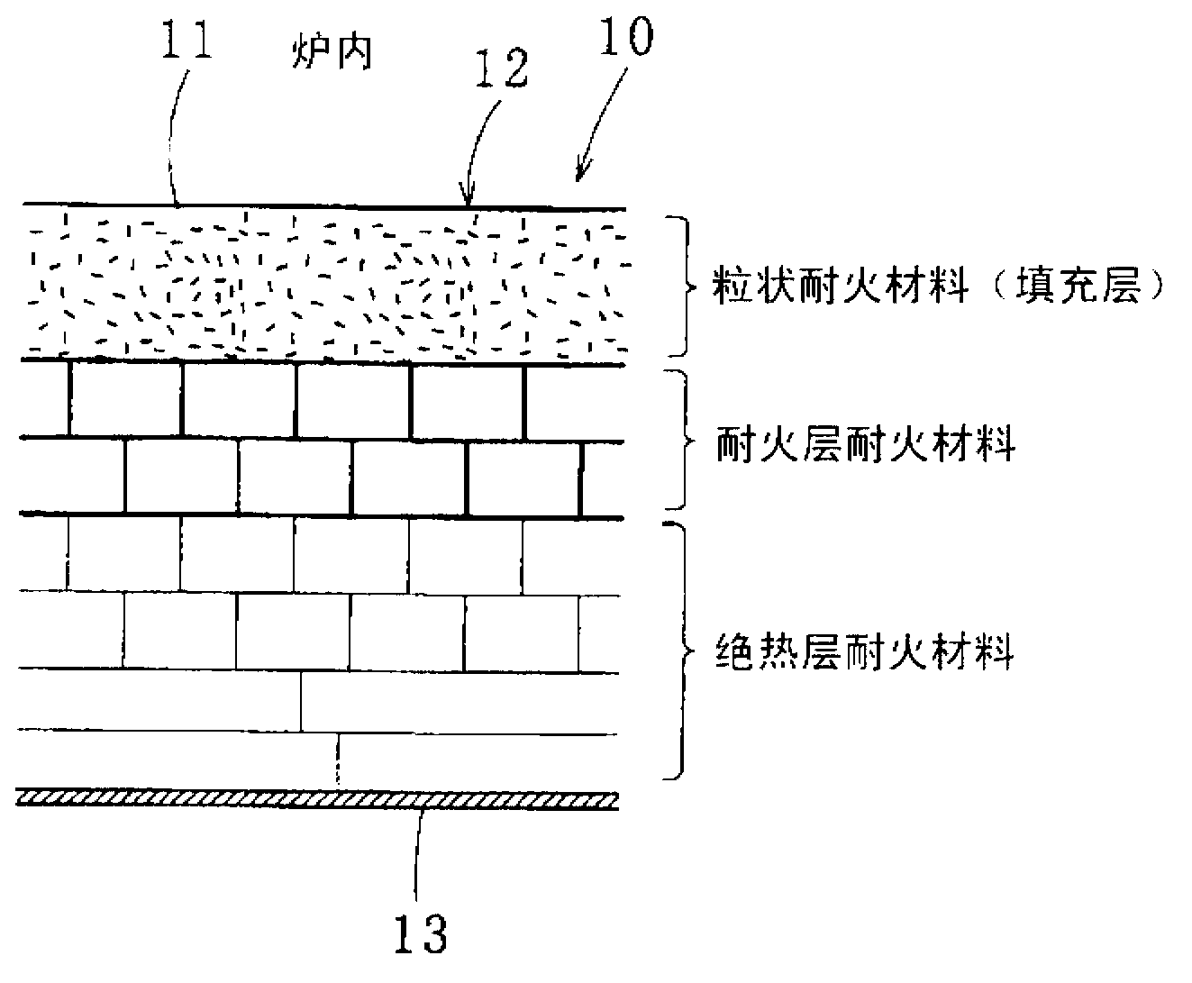 Heat treatment furnace for metal chunk, method for repairing heat treatment furnace for metal chunk, and method for producing infill for hearth used for heat treatment furnace for metal chunk