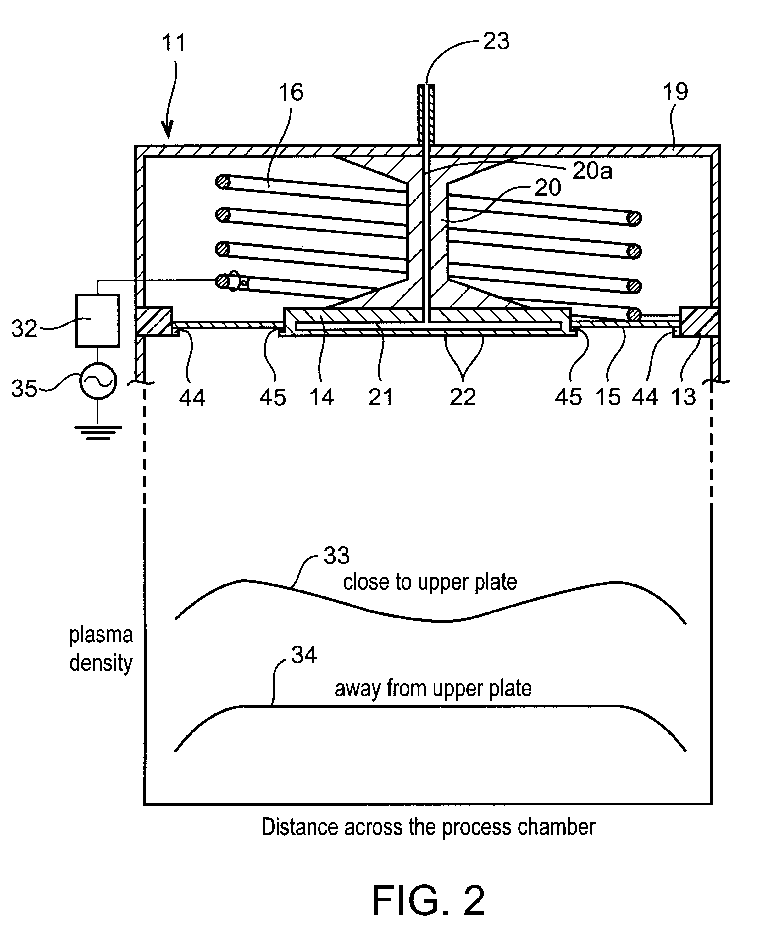 Plasma processing system