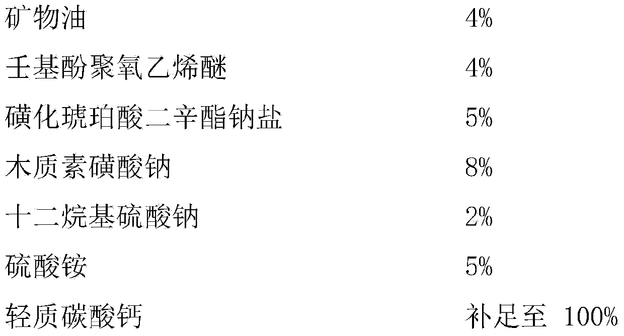 Pesticide composition containing imidaclothiz and spirotetramat