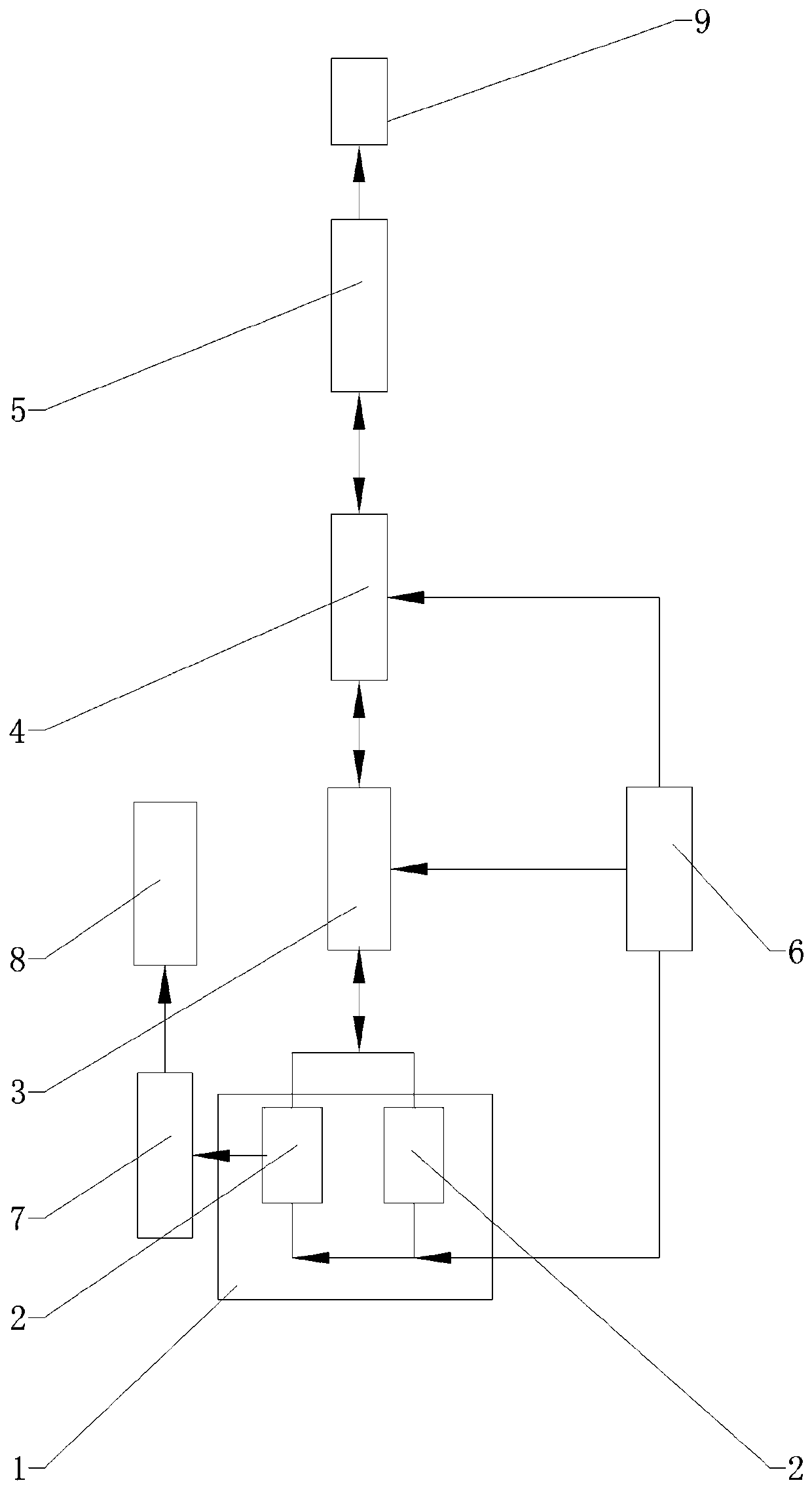 Urban and rural ring network interval switch condensation remote monitoring system