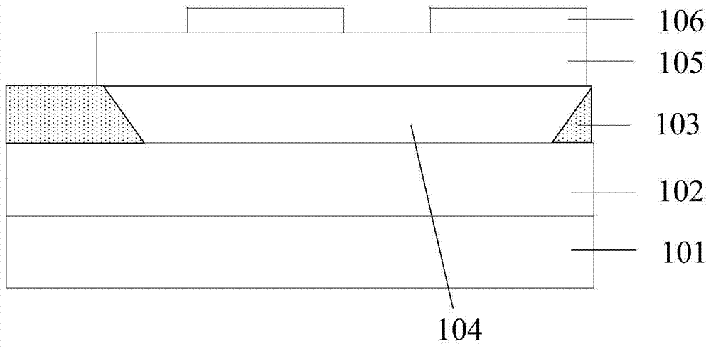 Radio frequency integrated circuit chip and method of forming the same