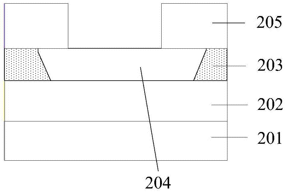 Radio frequency integrated circuit chip and method of forming the same