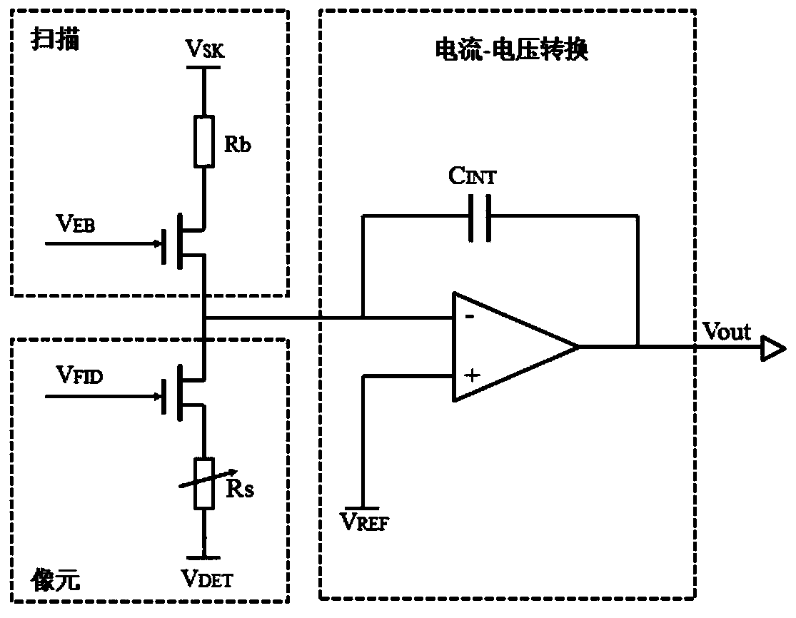 Room-temperature terahertz focal plane array bias voltage regulating circuit and using method thereof