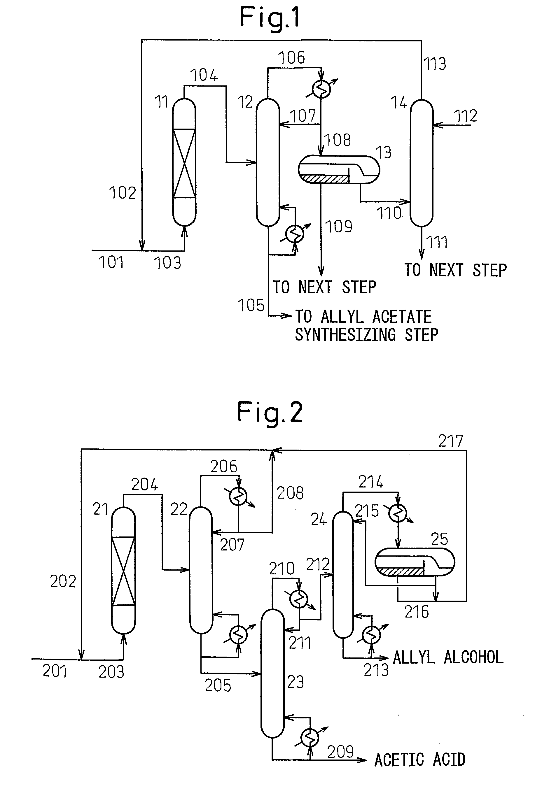 Azeotropic distillation method