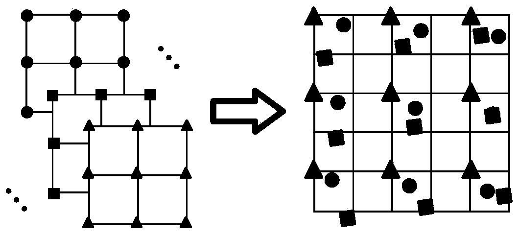 Image super-resolution rebuilding method based on confidence coefficient kernel regression