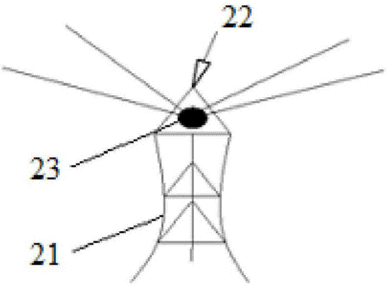 Large-span breathable structural system