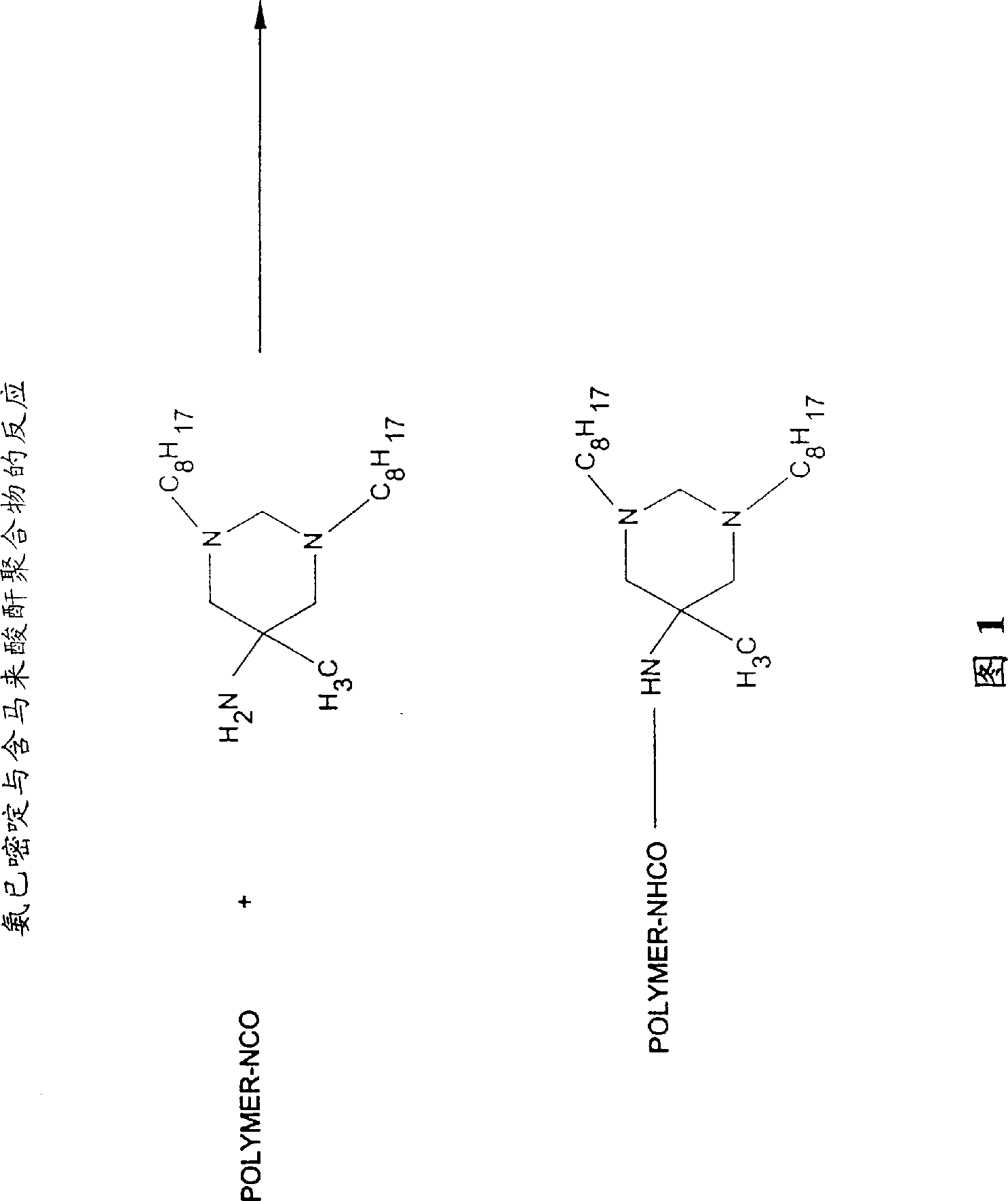 Biostatic coatings for reduction and prevention of bacterial adhesion