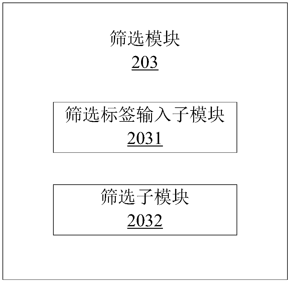 Tag library-based segmentation method of service objects, electronic device and storage medium