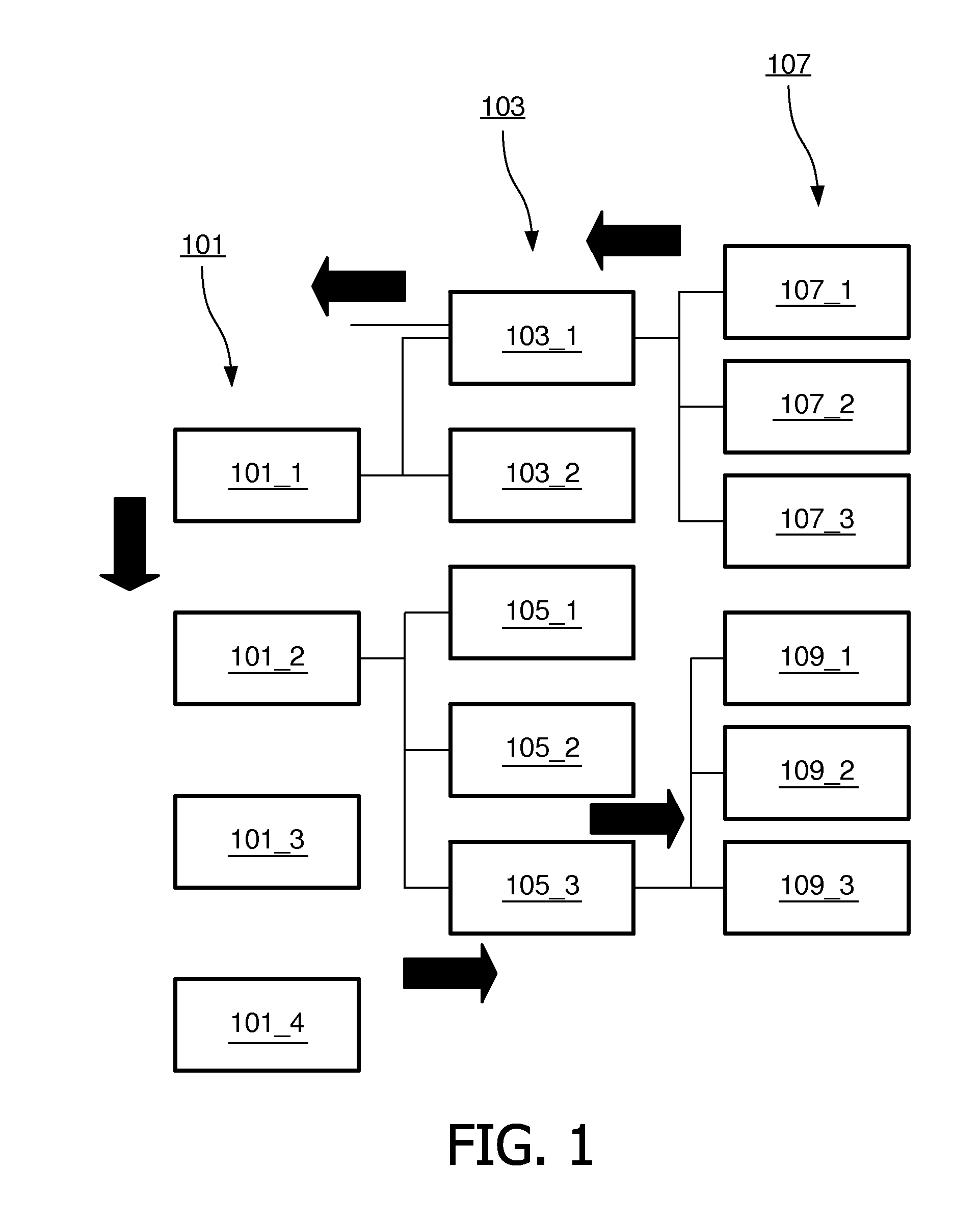 Method and apparatus for generating a menu display