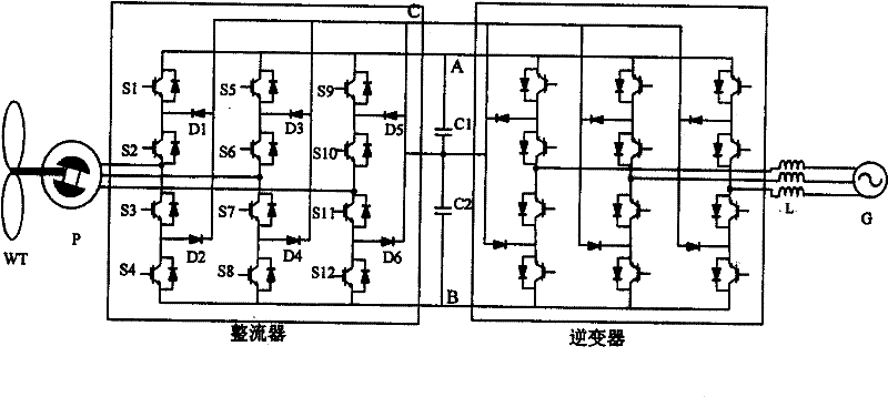 Back-to-back three-power level midpoint clamping current transformer of wind power generation system