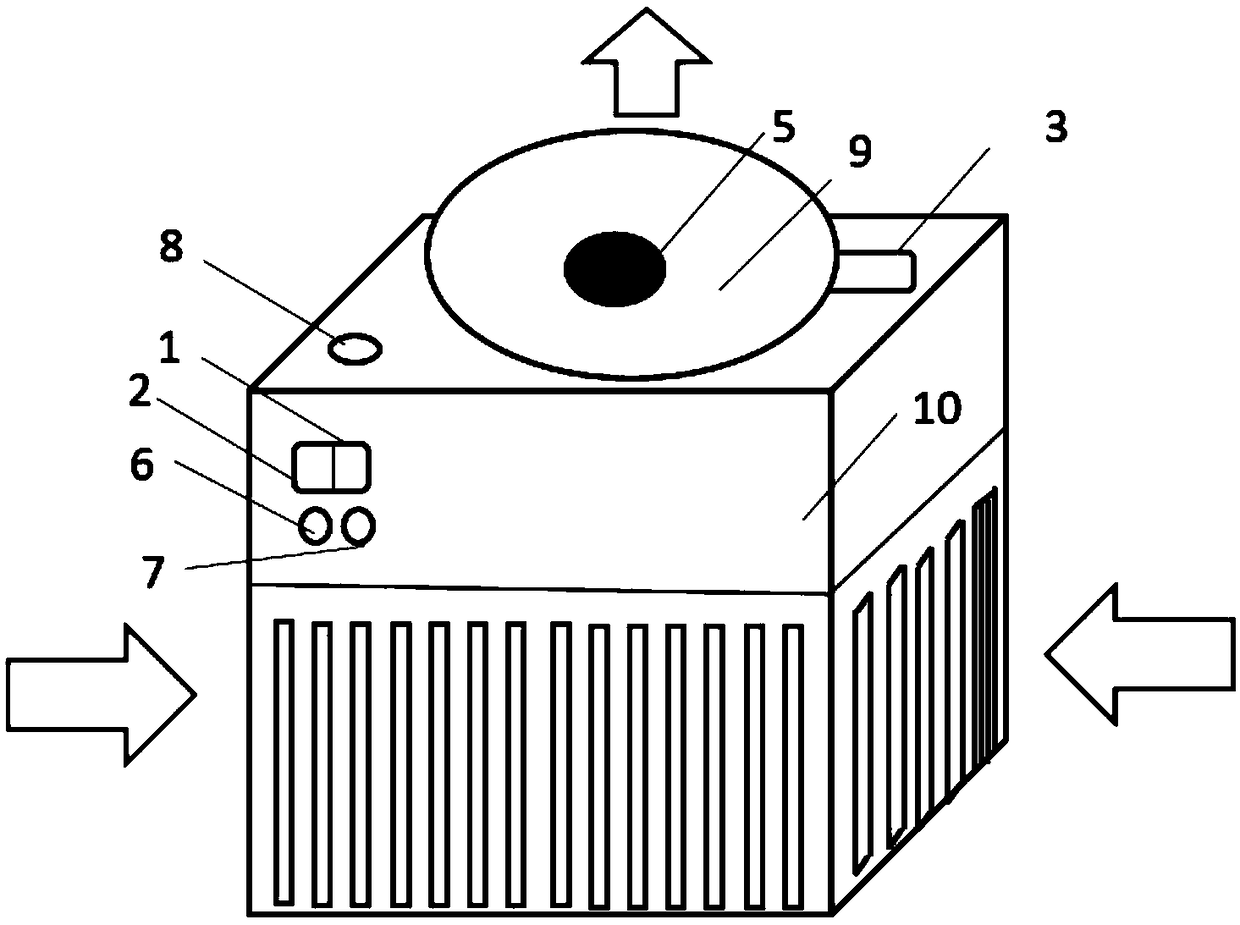 Air-purifier regional adjustment method