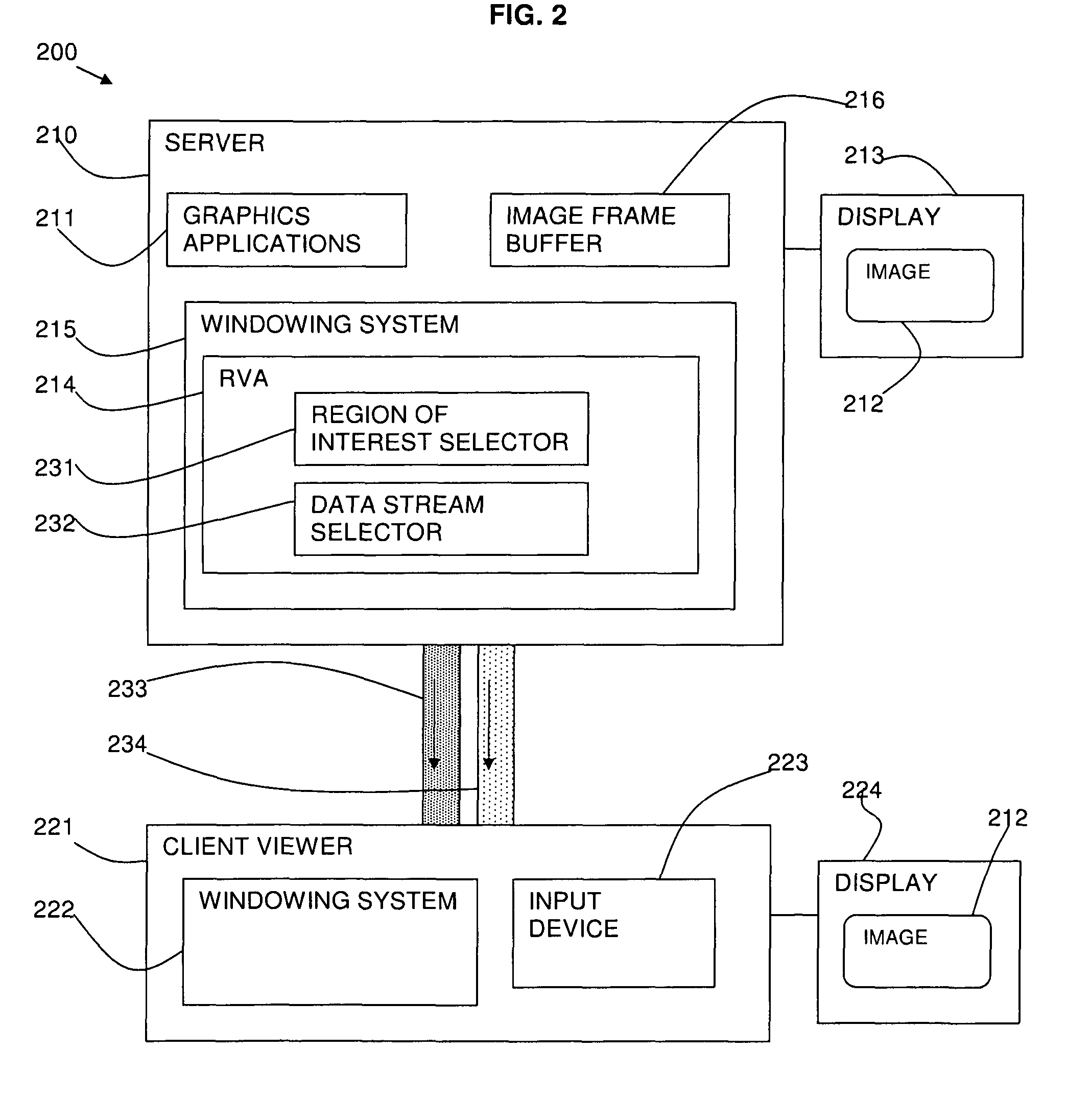 Method and system for optimizing bandwidth usage in remote visualization