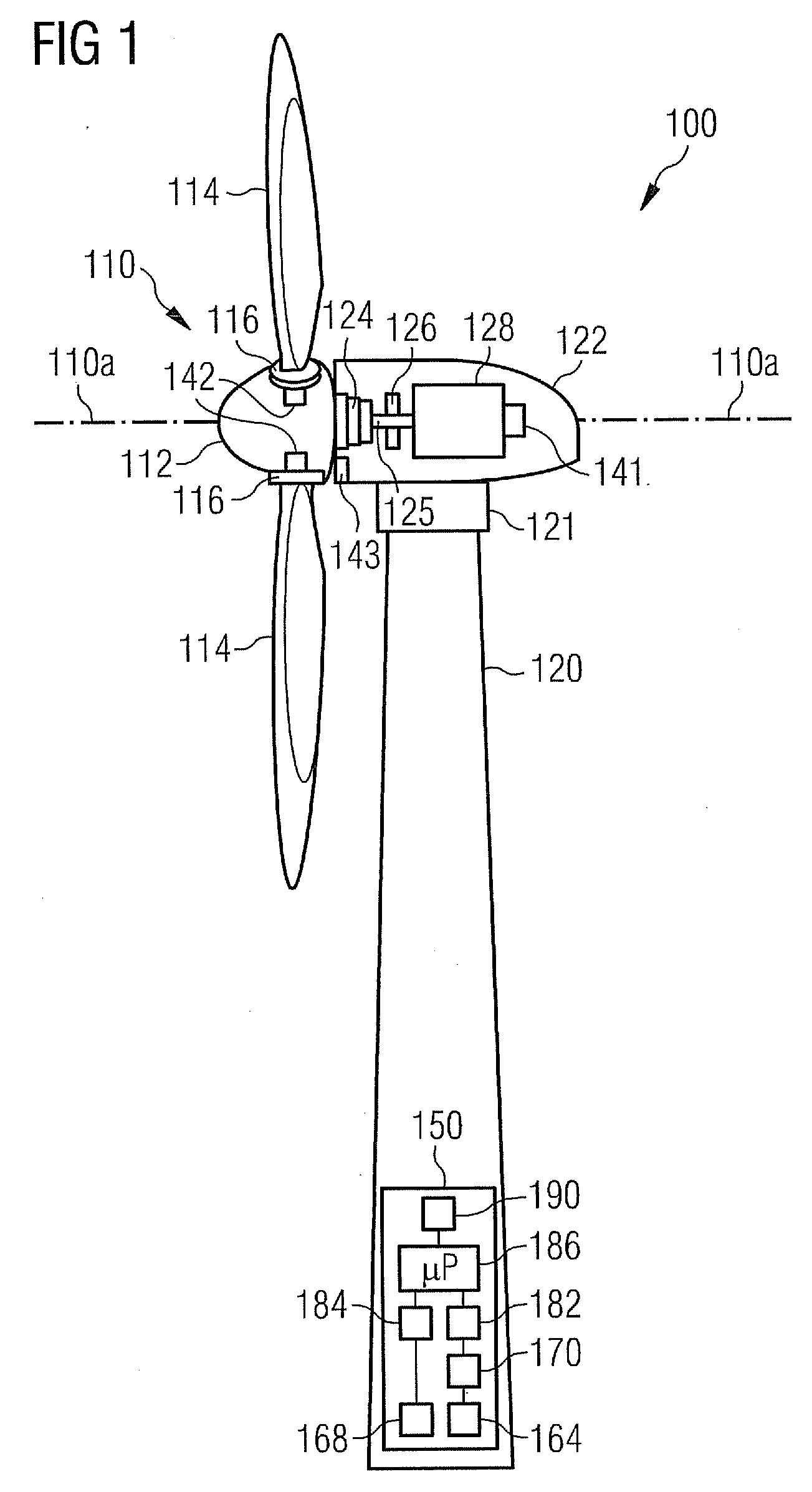 Wind speed dependent adaptation of a set point for a fatigue life of a structural component of a wind turbine