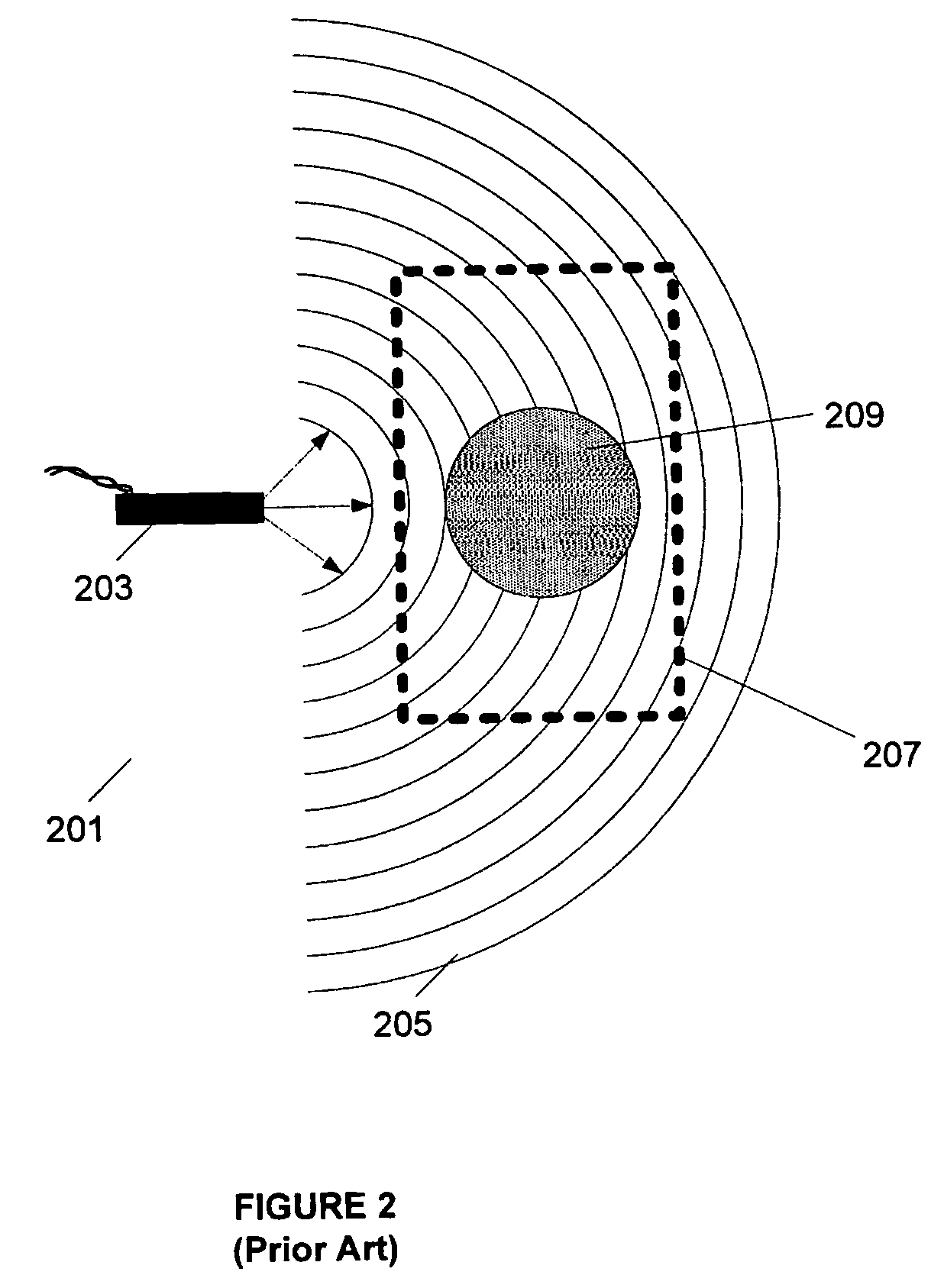 Decontamination and sterilization system using large area x-ray source