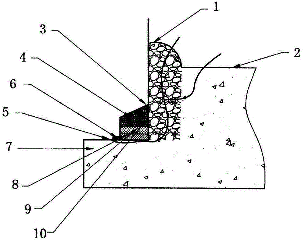 Technological method for plugging treatment of blow-by under-pressure coal gas of blast furnace foundation sealing plate