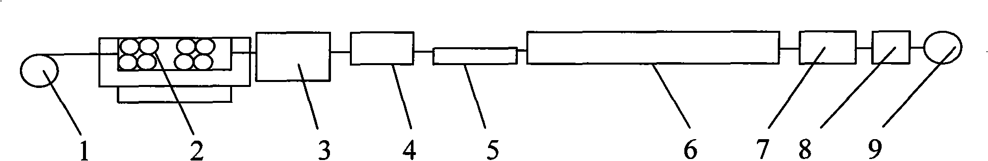 Double-layer winding-soldering pipe production technology for connection of indoor/outdoor unit of air conditioner