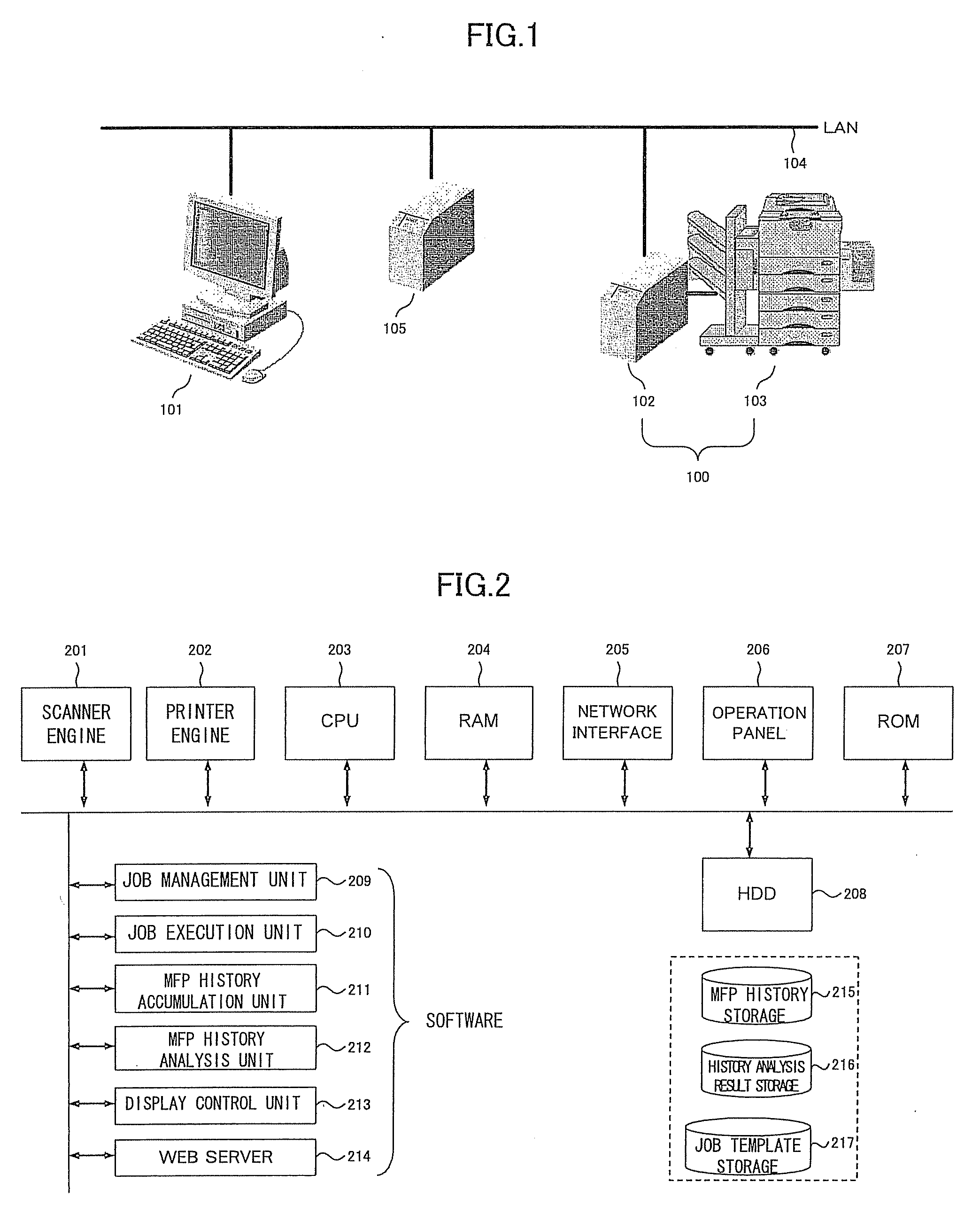 Automatic job template generating apparatus and automatic job template generation method