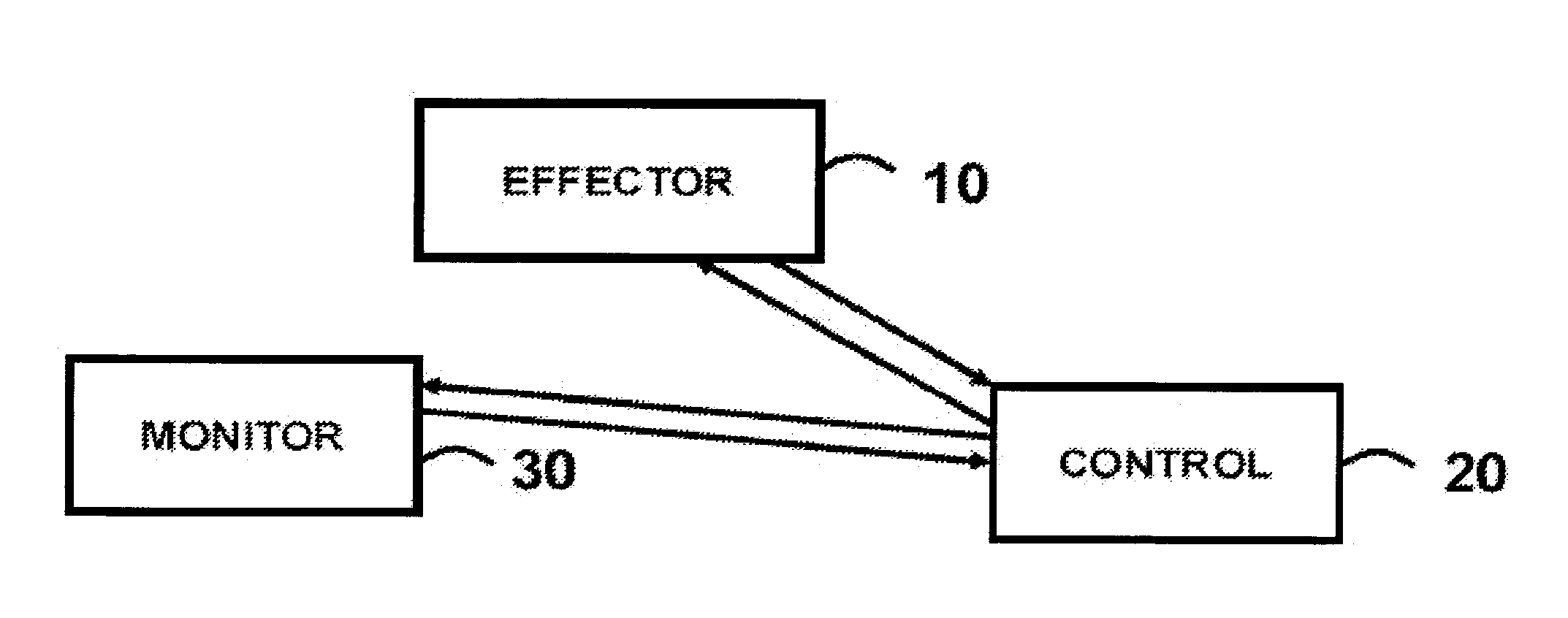 Methods, compositions and apparatuses for facilitating regeneration