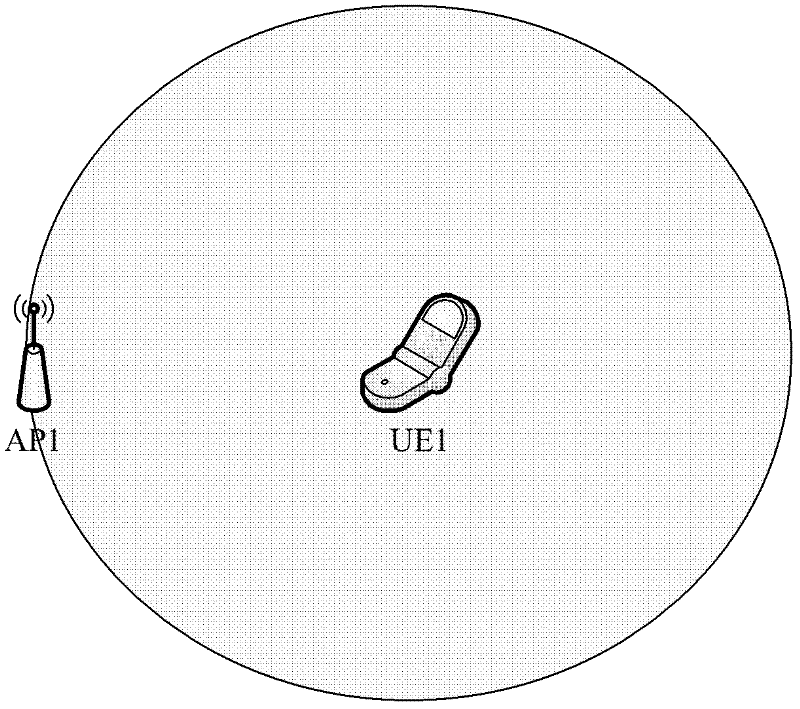 Mobile terminal positioning method and device