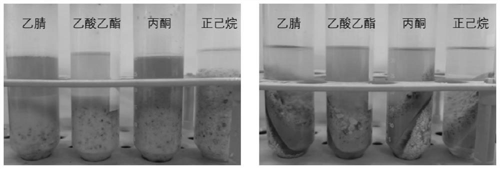 A kind of rapid detection method of cyanide content in nuts