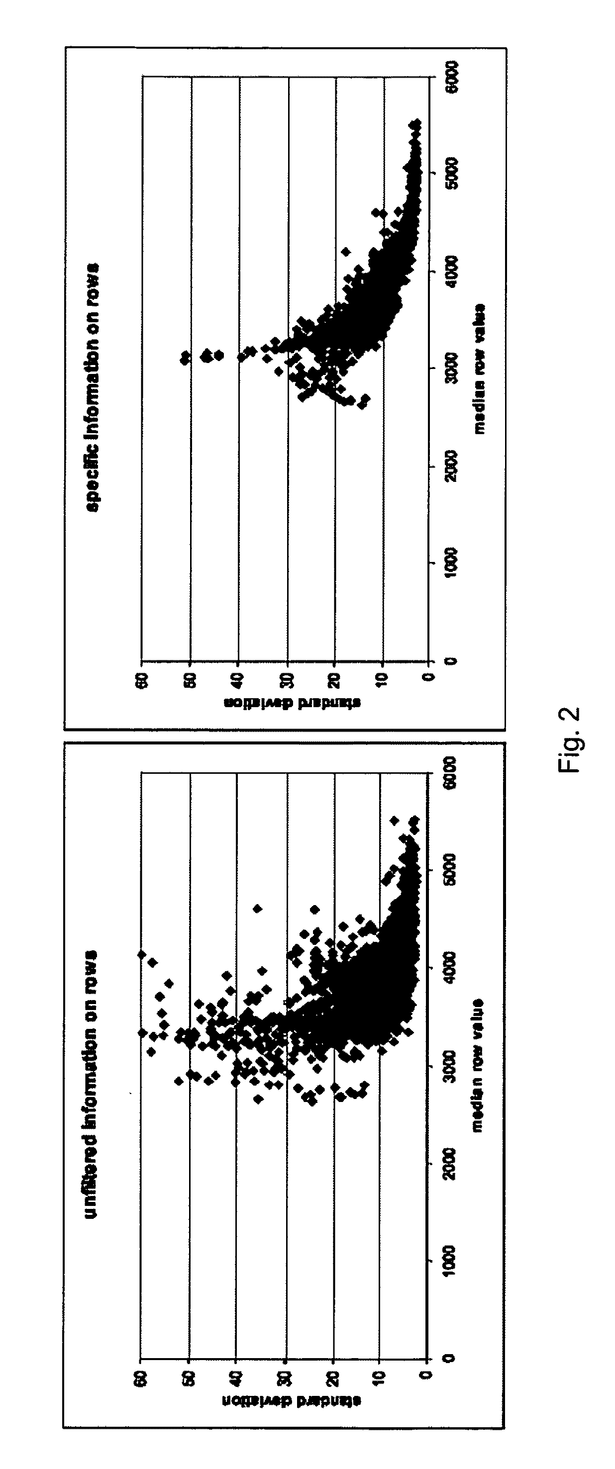 Methods for improving image quality of image detectors, and systems therefor