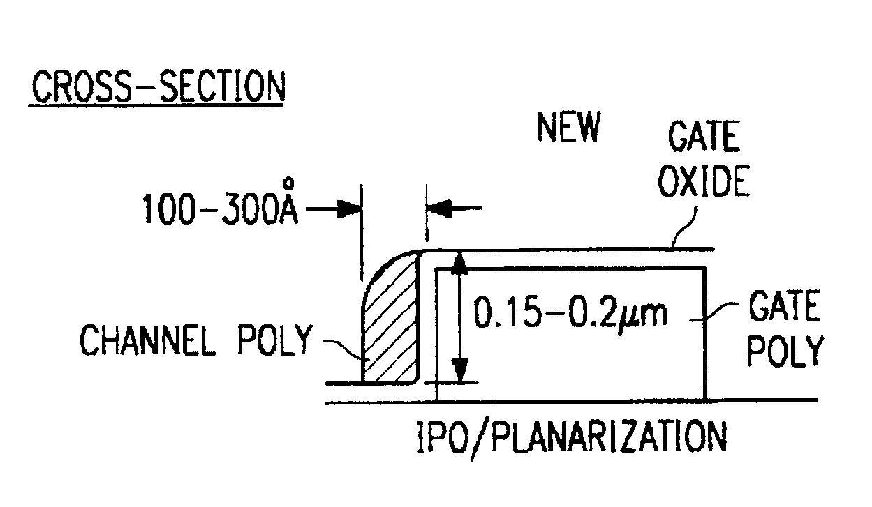 Spacer-type thin-film polysilicon transistor for low-power memory devices