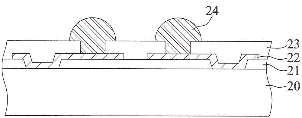 Packaging structure and its manufacturing method