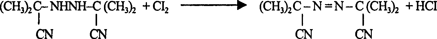 Preparation method of azodiisobutyronitrile