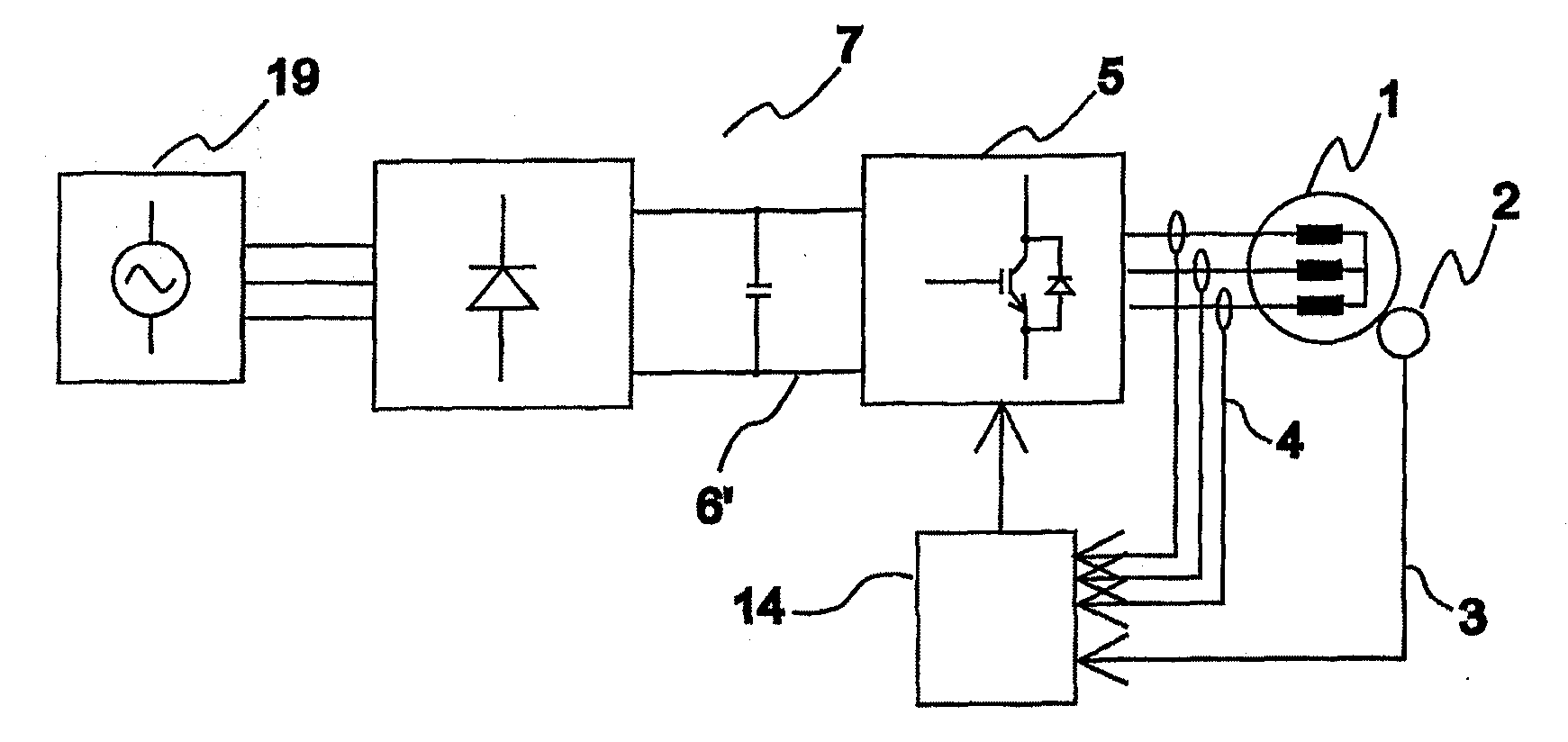 Determination of the movement of a synchronous machine