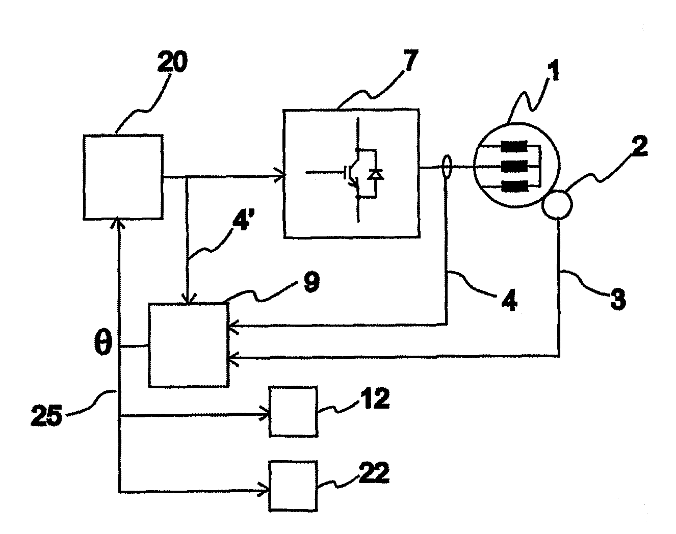 Determination of the movement of a synchronous machine