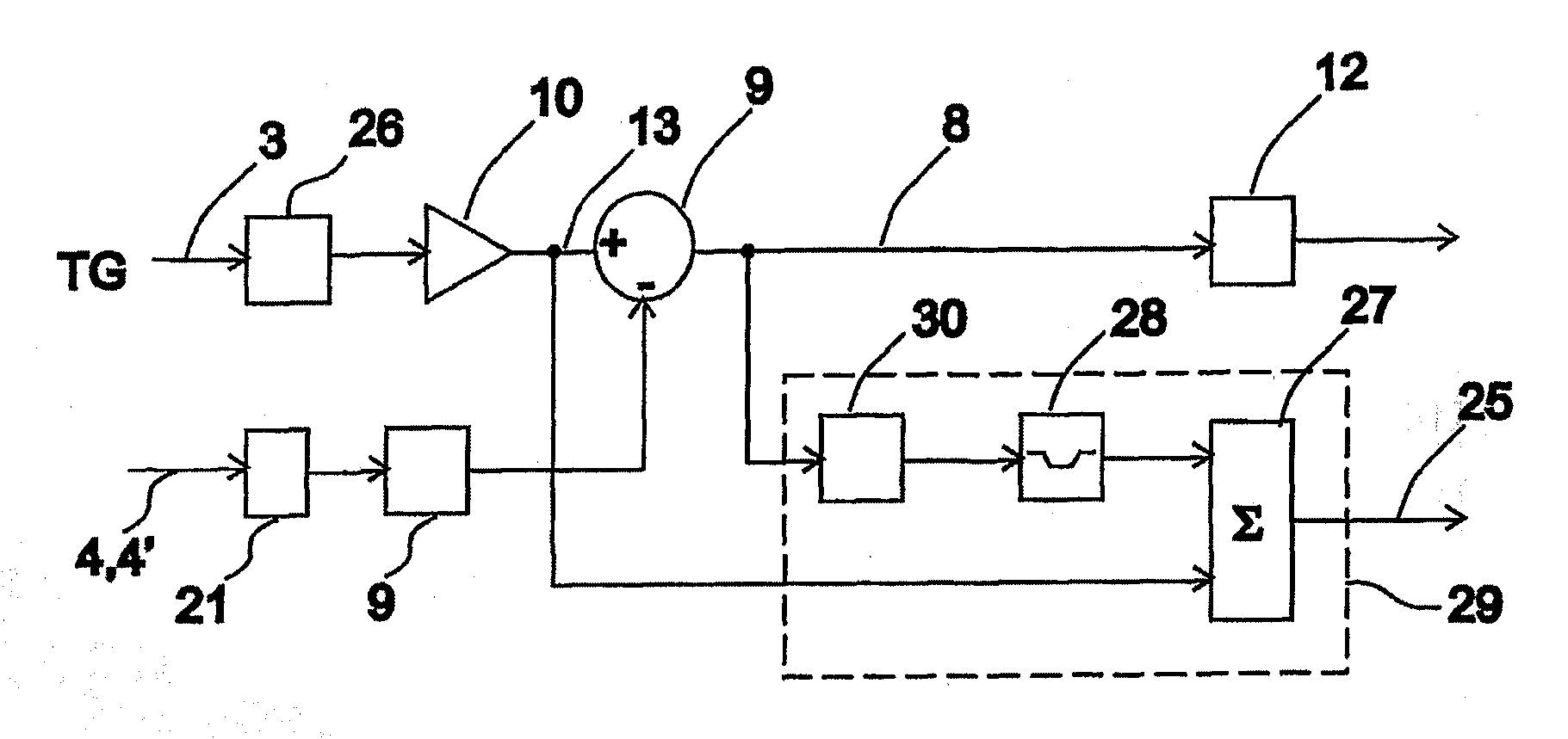 Determination of the movement of a synchronous machine